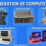 Generation Of Computer 1st To 5th With Pictures