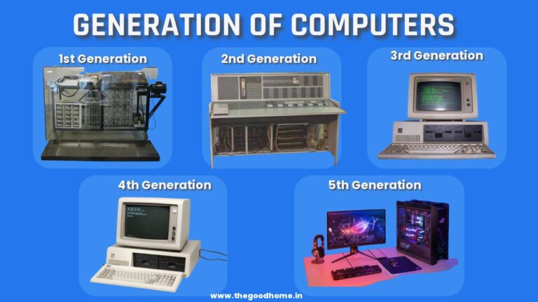 Generation Of Computer 1st To 5th With Pictures