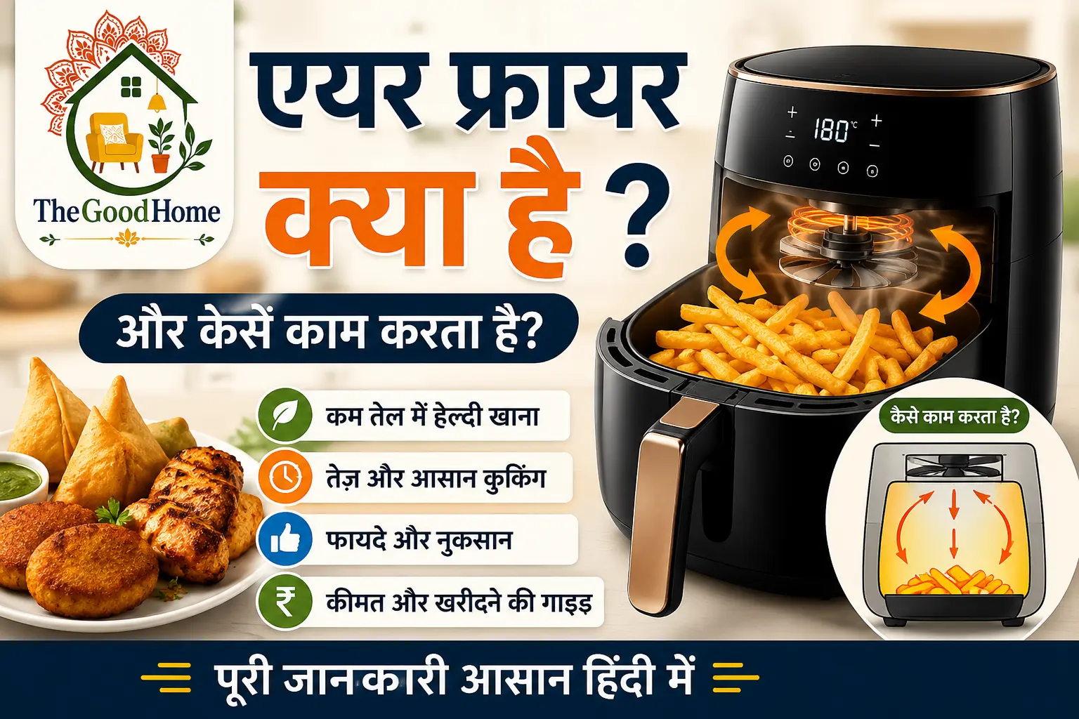 Air Fryer Kya hai aur kaise kaam karta hai