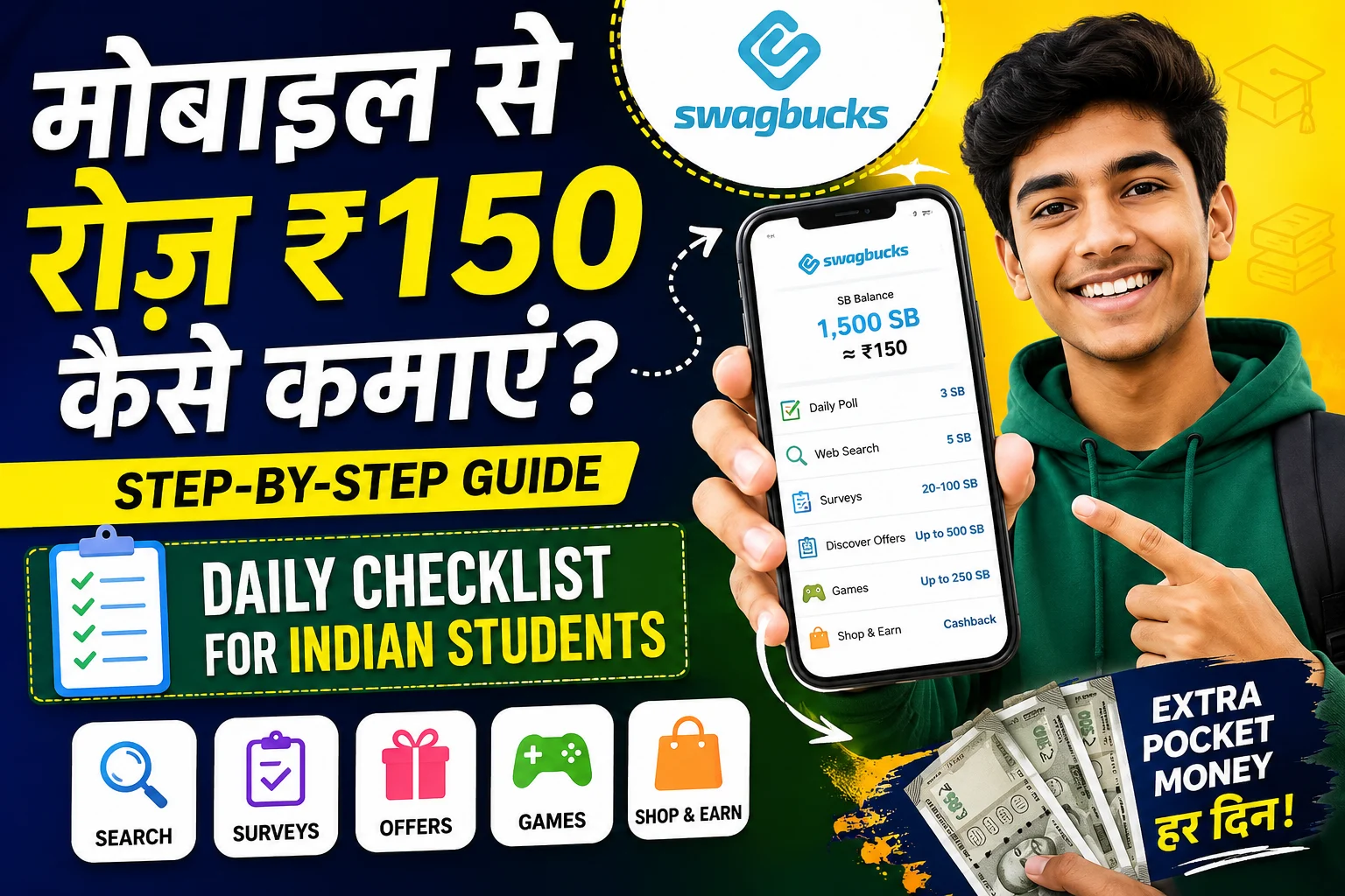 swagbucks