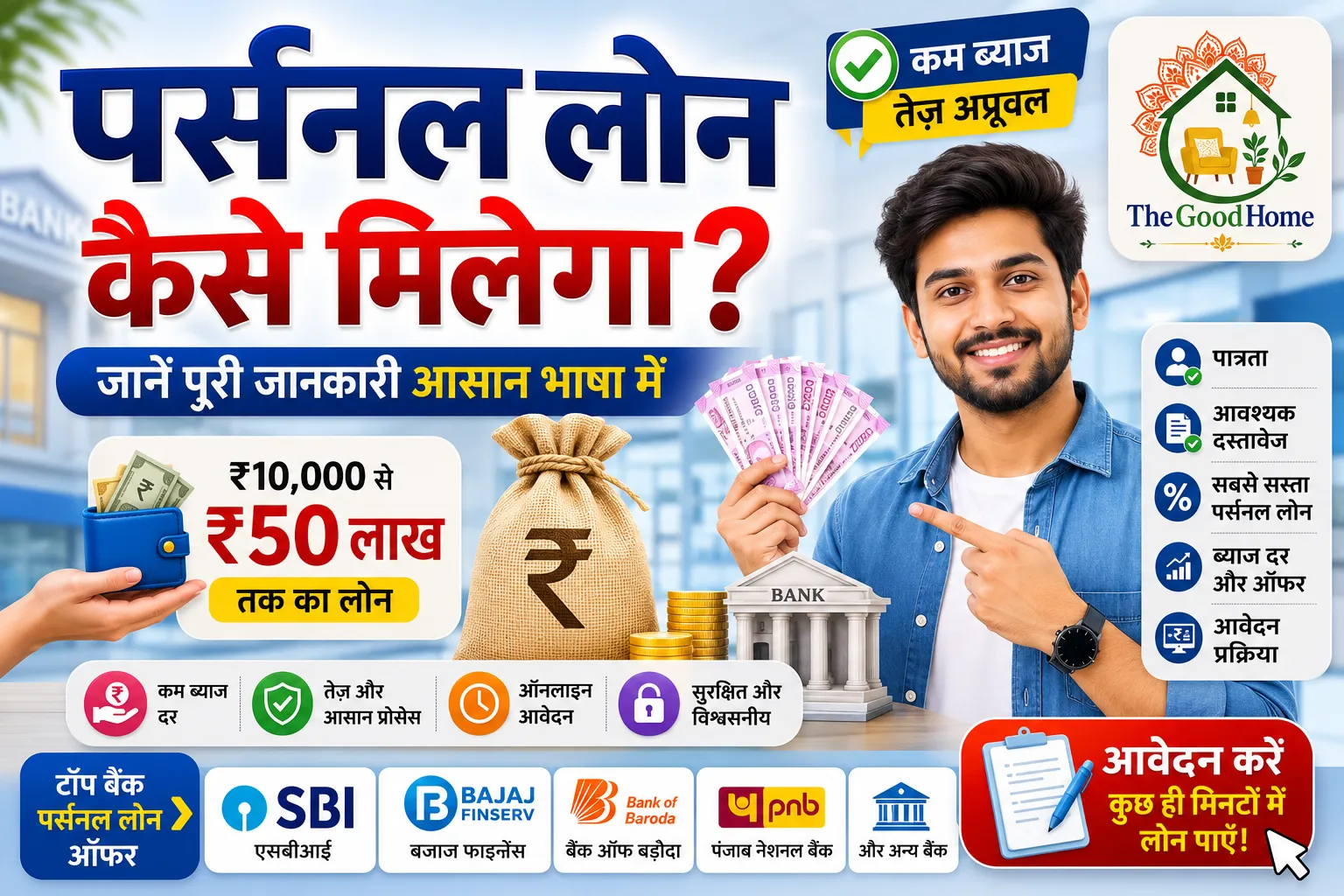 Personal Loan Kaise Milega